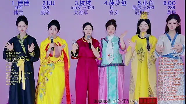 retro-8090s - Retro-8090S's free webcam