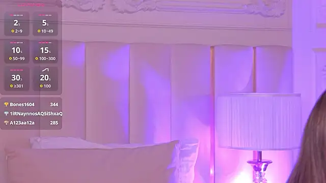 annarow - AnnaRow's free webcam - UK Sex Cams