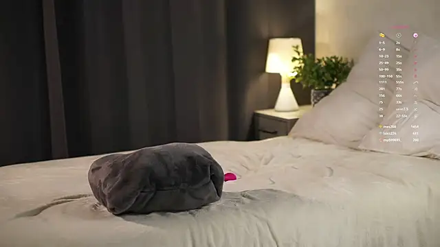 melodybaur - MelodyBaur's free webcam - UK Sex Cams