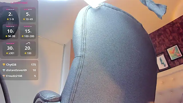 sweet__vanessa1 webcam