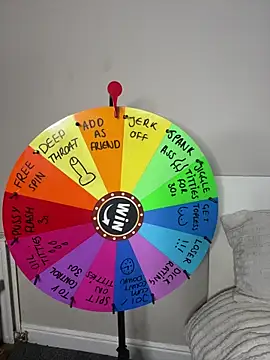 Webcam Model (kennedylorel)  is live.Free join now!