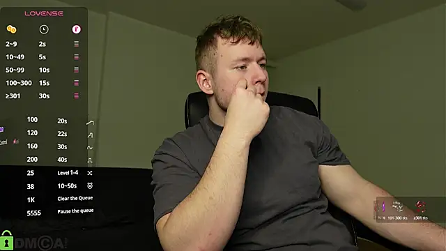 richard_dullas (M twink) - NIPPLE CLAMP ON MY DICK