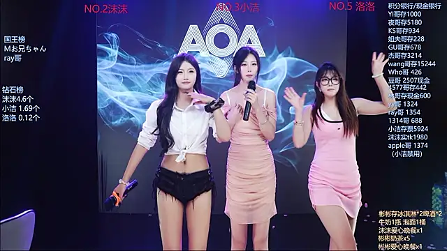 Eureka888 Live Webcam on Stripchat