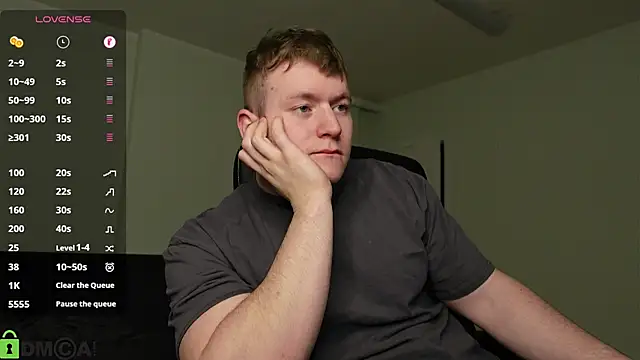 richard_dullas (M twink) - NIPPLE CLAMP ON MY DICK