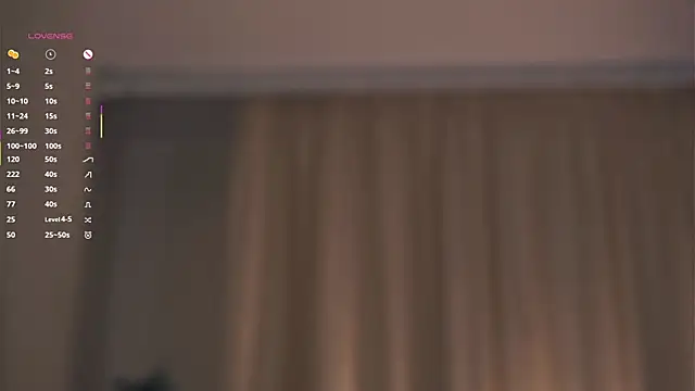 ellenreeves - EllenReeves's free webcam