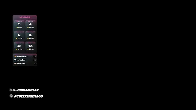 santiago_cutex Live Webcam on Stripchat