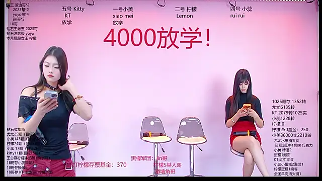 dx-003 - DX-003's free webcam