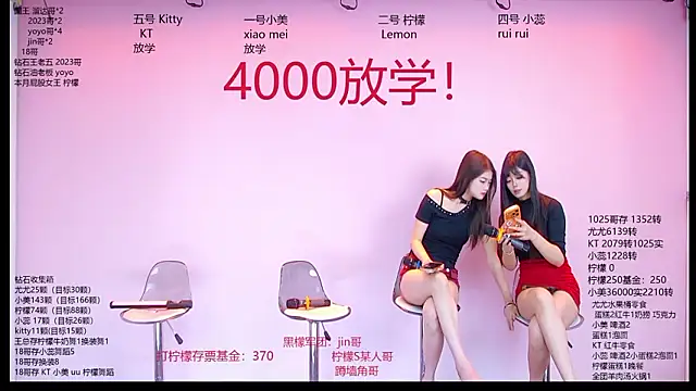 dx-003 - DX-003's free webcam