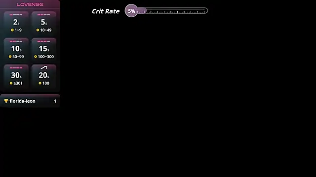 cinthiabaker - Cinthiabaker's free webcam