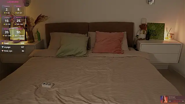 sophiebelll - SophieBelll's free webcam