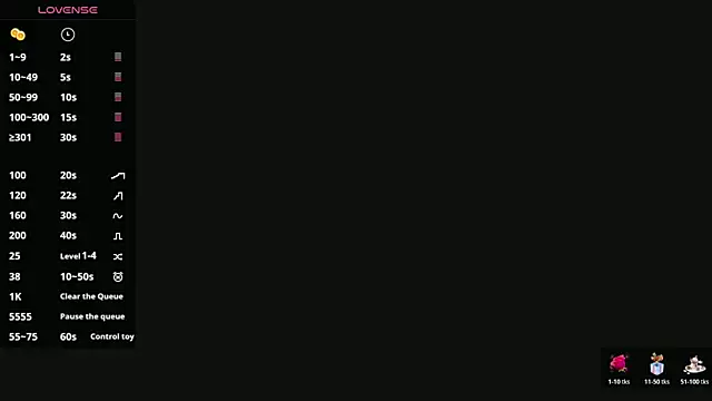 Cloeandtyfanny webcam