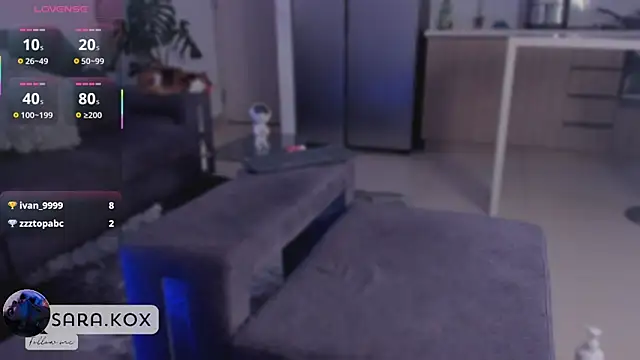 channel-kox - Channel-kox's free webcam - UK Sex Cams