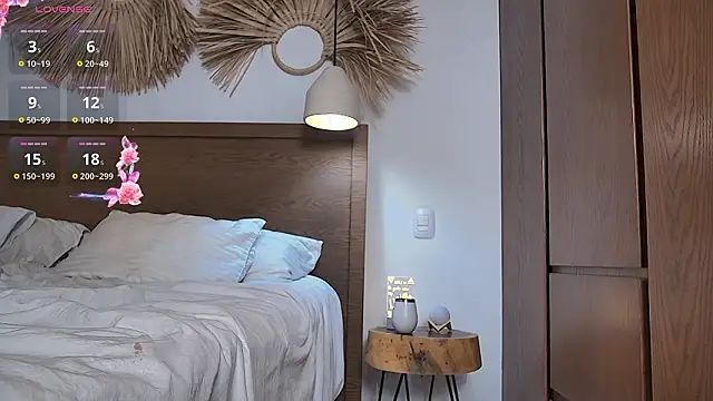 lunarangel_ (F young) - Chupar dildo 1 min 🍆