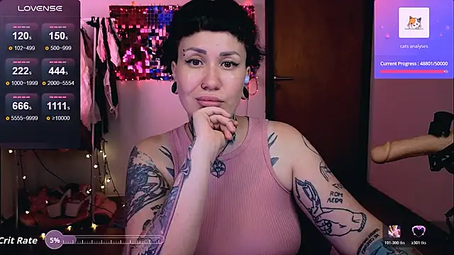 dakotacandy - DakotaCandy's free webcam