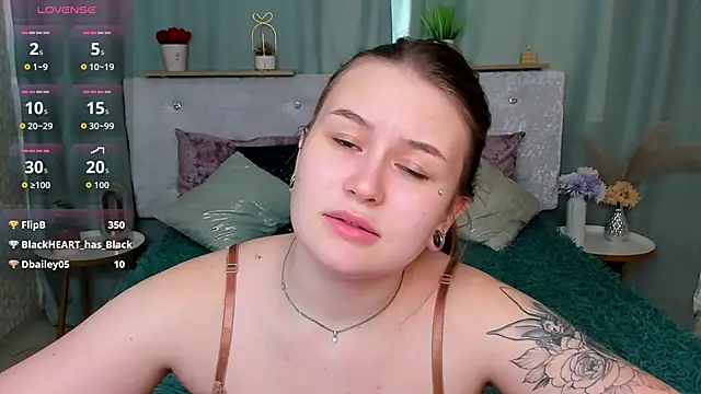 milanaxhoney - MilanaXHoney's free webcam