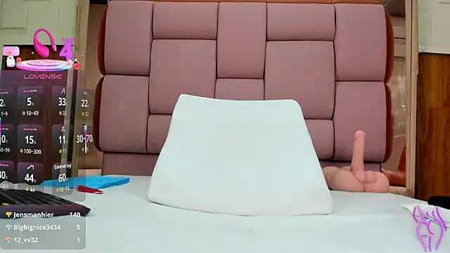 sophiaarenas - Sophiaarenas's free webcam