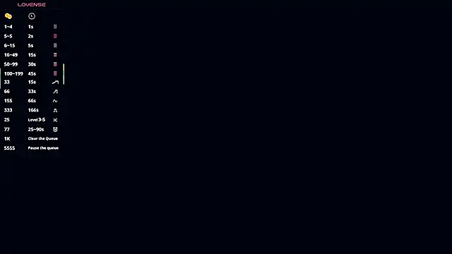 staciegregoreski - StacieGregoreski's free webcam