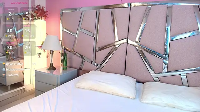 nicollevsconttei - Nicollevsconttei's free webcam