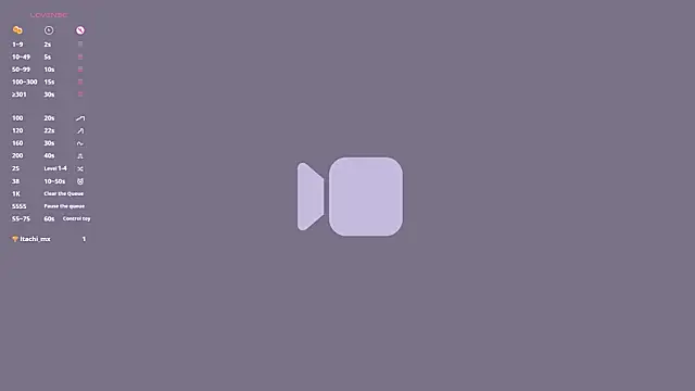 sofiveiko - SofiVeiko's free webcam - UK Sex Cams