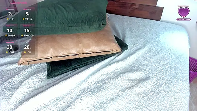 Candy_millers webcam