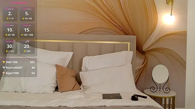 milaleoneli - Milaleoneli's free webcam