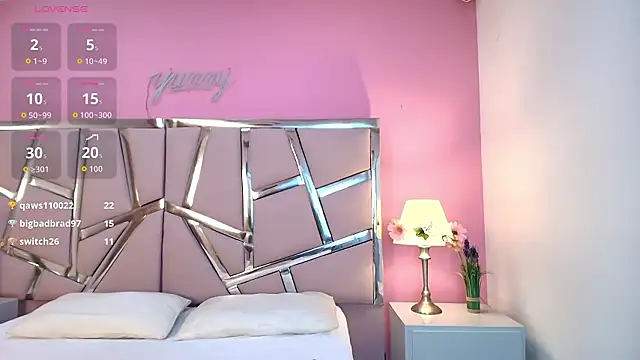 nicollevsconttei - Nicollevsconttei's free webcam