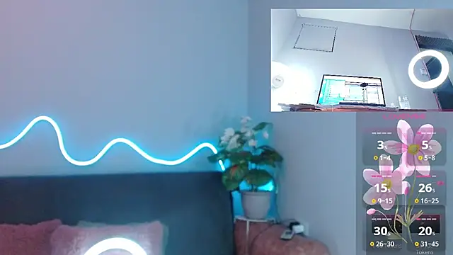 GiordanaPinoo webcam