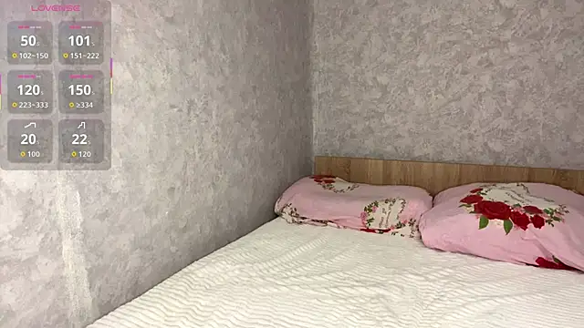 ShontaWasilko webcam