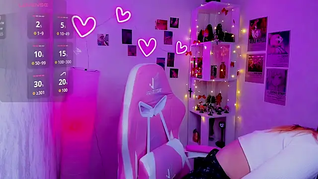 Ida_FaneStain webcam