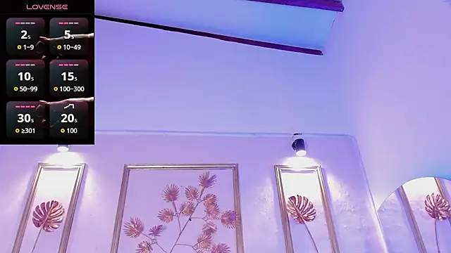 SophieSweet88 webcam