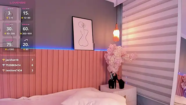 Rosary_Waitth webcam