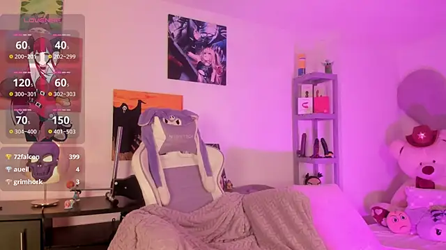 lolaaa_bunny1 webcam