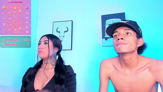 candyandmarilyn webcam