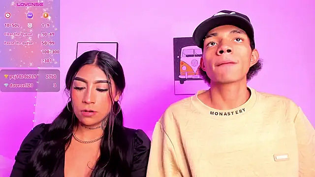 candyandmarilyn webcam