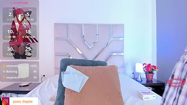 Thayler_jones webcam