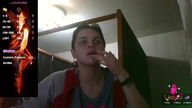 ethelslover - EthelsLover's free webcam - UK Sex Cams