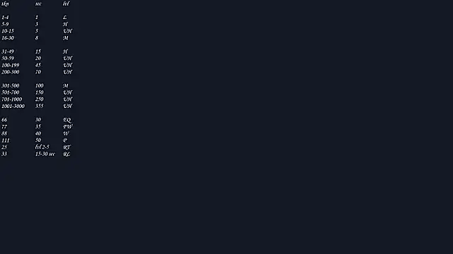 nomoreciothes - NoMoreCIothes's free webcam