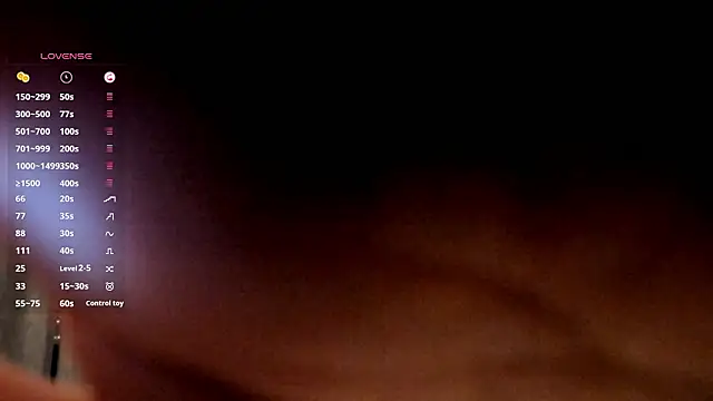 marengoodrich - MarenGoodrich's free webcam - UK Sex Cams