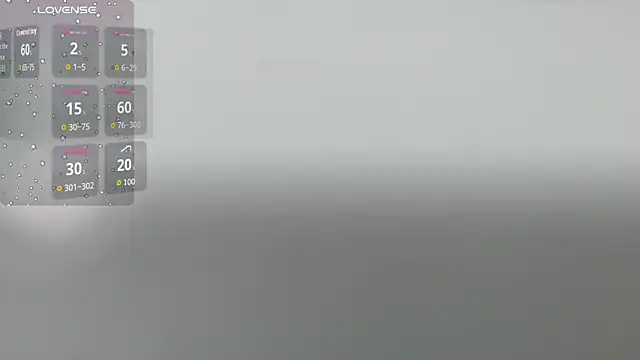 sara_lopez_s (F young) - Oil + 2 fingers in asshole