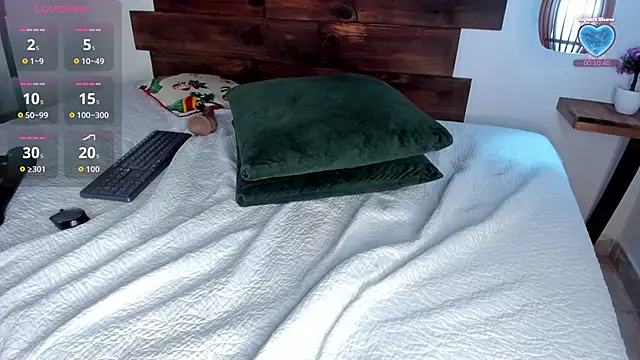 Candy_millers webcam