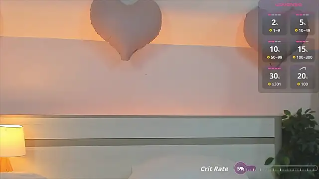 Phoenix_Margo webcam