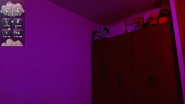 Hgp3riodictabl3 webcam