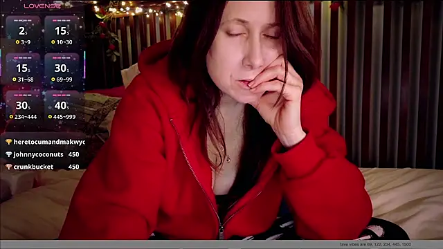 MommyGoddessL webcam