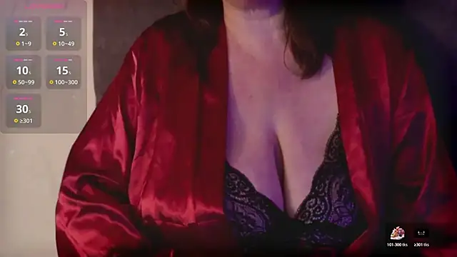 KellyPerfection webcam