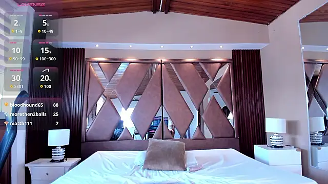 IsabellaaJoness webcam