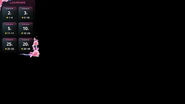 Denny_Yorgeritai webcam