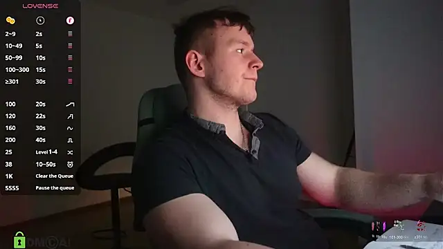 Richard_Dullas webcam