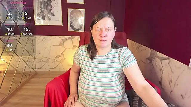 KellyPerfection webcam