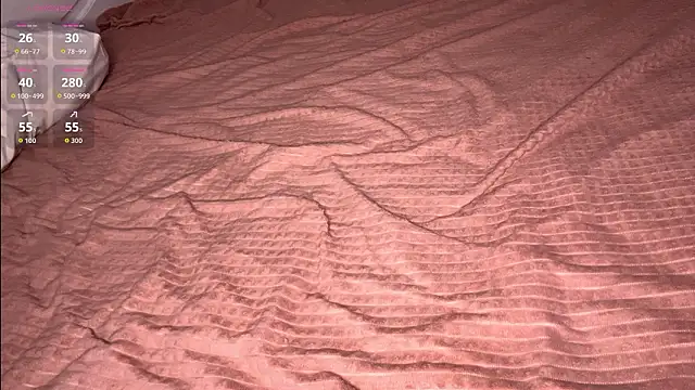 odaminty - OdaMinty's free webcam - UK Sex Cams