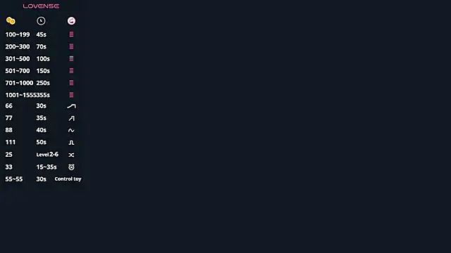 lorrebak - LorRebak's free webcam - UK Sex Cams